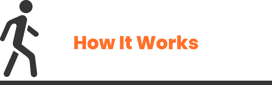Minimalist banner featuring the detour22 walking pedestrian icon next to orange text reading How It Works.